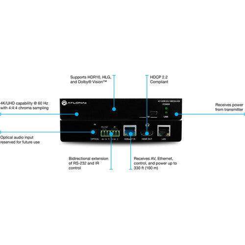 Atlona 4K HDR HDBaseT Receiver with Control, Ethernet, and Remote Power - AT-HDR-EX-100CEA-RX - Creation Networks