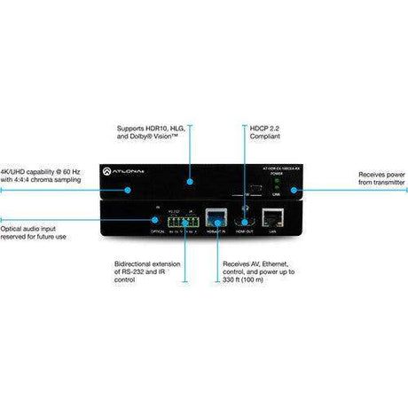 Atlona 4K HDR HDBaseT Receiver with Control, Ethernet, and Remote Power - AT-HDR-EX-100CEA-RX - Creation Networks