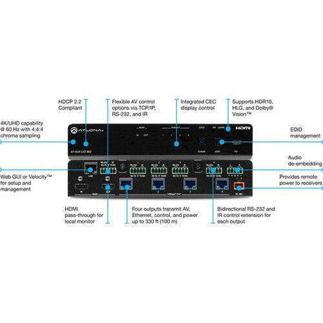 Atlona 4K/HDR HDMI 2.0b HDBaseT HDMI 1X4 Exten Distance Distribution Amplifier - AT-HDR-CAT-4ED - Creation Networks