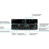 Atlona 5x2 4K HDR HDMI Matrix Switcher - AT-HDR-SW-52 - Creation Networks