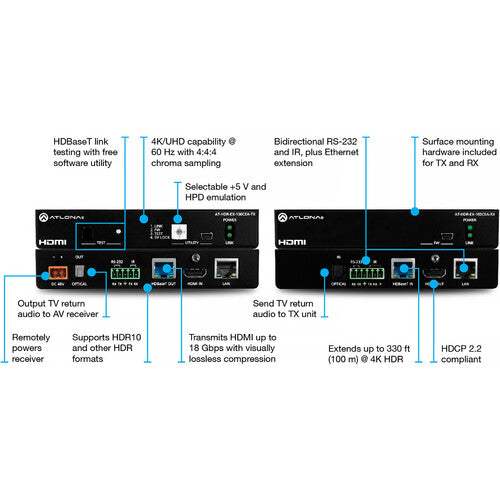 Atlona AT-HDR-EX-100CEA-TX 4K HDR Transmitter with Ethernet, Control, PoE & Return Audio (330') - Creation Networks