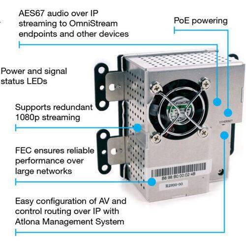 Atlona AT-OMNI-111-WP Single-Channel OmniStream 111 WP HDMI AV Encoder Wall Plate - Creation Networks