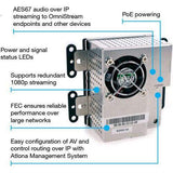 Atlona AT-OMNI-111-WP Single-Channel OmniStream 111 WP HDMI AV Encoder Wall Plate - Creation Networks