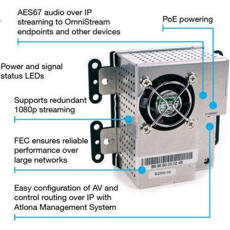 Atlona AT-OMNI-111-WP Single-Channel OmniStream 111 WP HDMI AV Encoder Wall Plate - Creation Networks