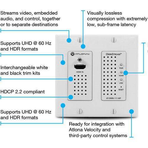 Atlona AT-OMNI-111-WP Single-Channel OmniStream 111 WP HDMI AV Encoder Wall Plate - Creation Networks