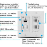 Atlona AT-OMNI-111-WP Single-Channel OmniStream 111 WP HDMI AV Encoder Wall Plate - Creation Networks