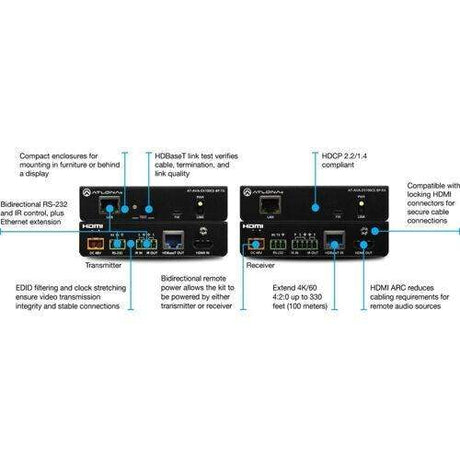 Atlona Avance 4K/UHD extended distance HDMI Transmitter and Receiver Kit w/RS - AT-AVA-EX100CE-BP-KIT - Creation Networks