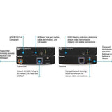 Atlona Avance UHD 4K HDMI Transmitter and Receiver Kit with Control and and Bidirectional Remote Power - AT-AVA-EX70C-KIT - Creation Networks