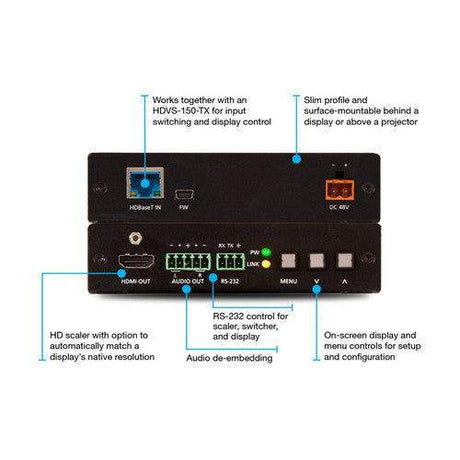 Atlona HDBaseT TX/RX with Three-Input Switcher and HD Scaler Kit - AT-HDVS-150-KIT - Creation Networks