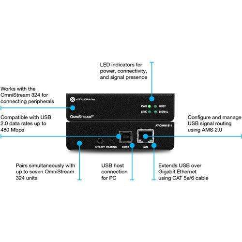 Atlona Host Side USB to IP Adapter - AT-OMNI-311 - Creation Networks