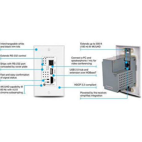 Atlona Omega 4K HDMI/USB Wall Plate Transmitter (330') - AT-OME-EX-TX-WP - Creation Networks