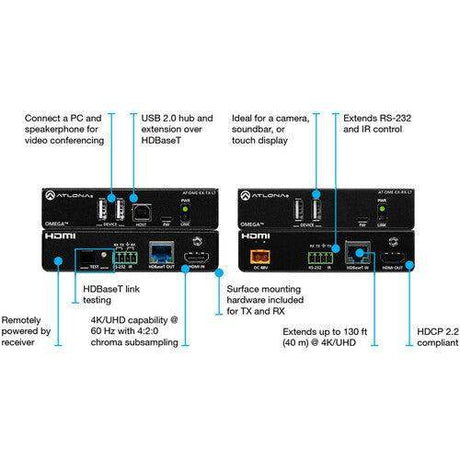 Atlona Omega 4K/UHD HDMI/USB-over-HDBaseT Lite Extender Kit (230') - AT-OME-EX-KIT-LT - Creation Networks