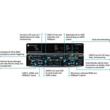 Atlona Omega 4x2 4K/UHD multiformat matrix switcher - AT-OME-MS42-HDBT - Creation Networks