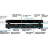 Atlona Omega 6x2 Matrix Presentation Switcher - AT-OME-PS62 - Creation Networks