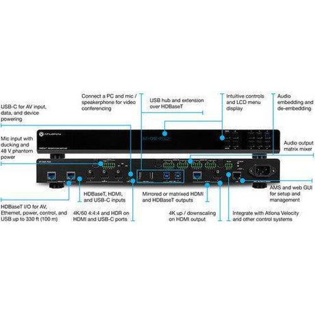 Atlona Omega 6x2 Matrix Presentation Switcher - AT-OME-PS62 - Creation Networks