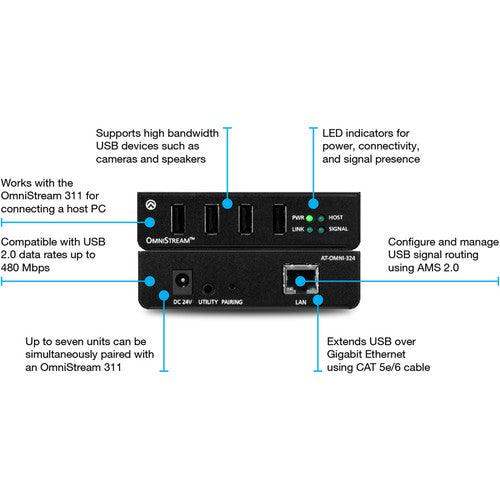 Atlona OmniStream 324 Device Side IP to USB Adapter - AT-OMNI-324 - Creation Networks