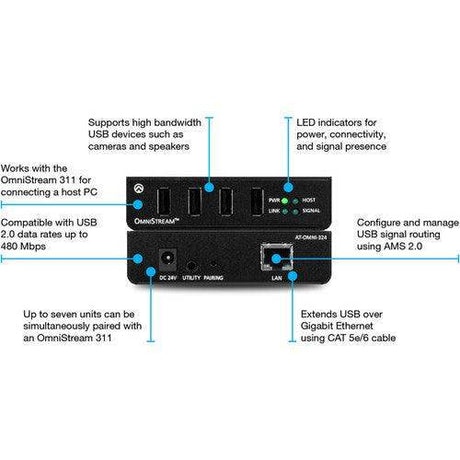 Atlona OmniStream 324 Device Side IP to USB Adapter - AT-OMNI-324 - Creation Networks