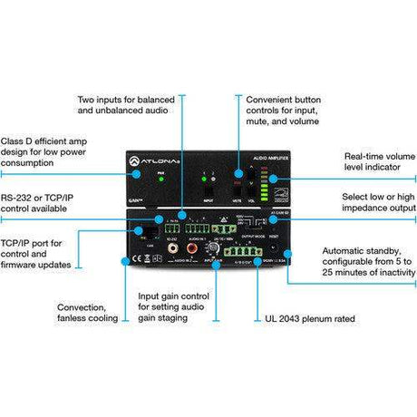 Atlona Stereo / Mono Power Amplifier (60 Watts) - AT-GAIN-60 - Creation Networks