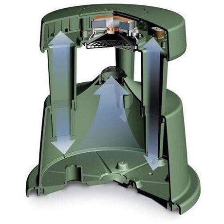 Bose 40151 BOSE FreeSpace 360-P II In-Ground Loudspeaker - Creation Networks