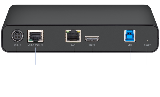 AVer UE1 back panel connections