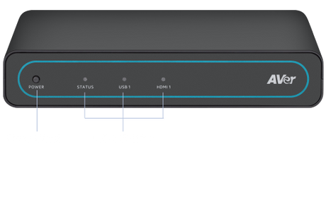 AVer PATUSBUE1 – UE1 USB Extender USB Extender AVer
