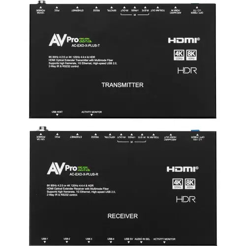 AVPro Edge 8K 48 Gbps Fiber Optic Extension Kit with USB, eARC & Ethernet