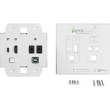 AVPro Edge MXnet Evolution II Wall Plate Encoder – Switchable HDMI & USB-C Inputs