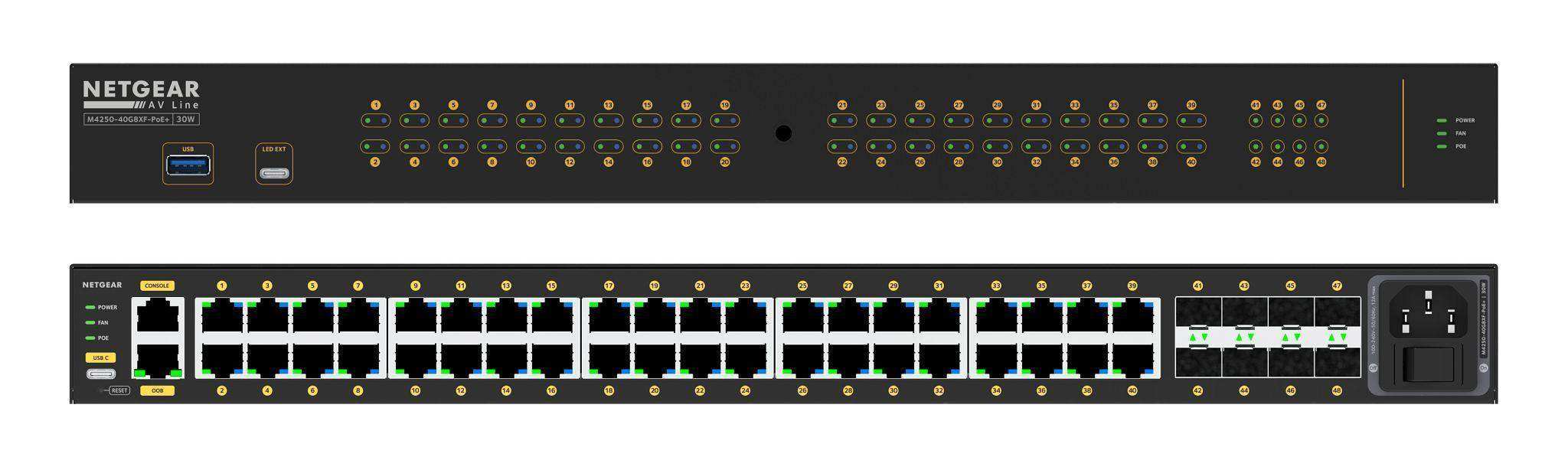 Crestron 48 Port PoE+ Managed Switch - CEN-SWPOE-48 – Creation