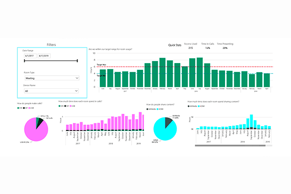 Crestron SW-XIOC-API XiO Cloud® Provisioning and Management Service, REST API License for one room per month - Creation Networks