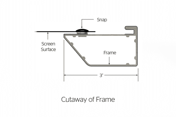 Da-Lite DL15771V Cinema Contour 104" 21:9 Fixed Frame Screens (HD Progressive 1.1 Perf) - Creation Networks