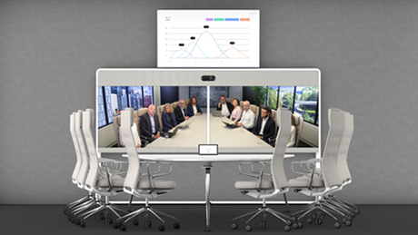 Cisco Webex Room 70 Panorama Upgrade CS-R70P-UPG-BUN – Bundle for Room 70 Dual G2 Video Conferencing Systems Cisco