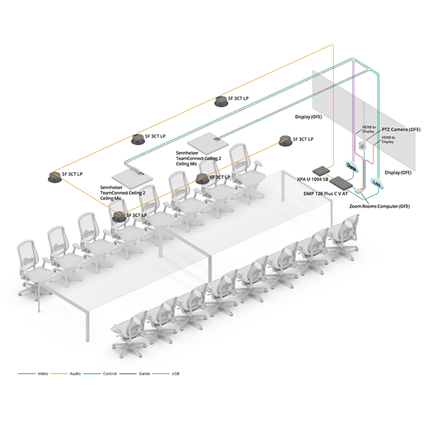 Extron Extra Large Conference Room Bundle - Creation Networks