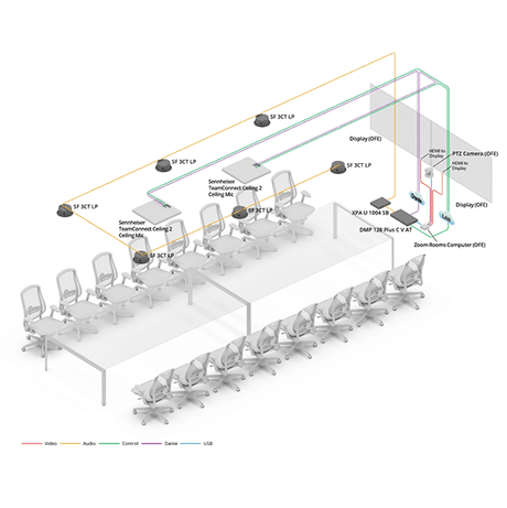 Extron Extra Large Conference Room Bundle - Creation Networks