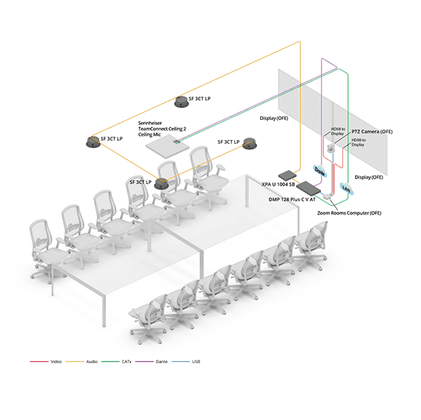Extron Large Conference Room Bundle - Creation Networks