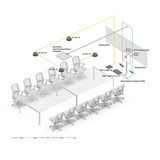 Extron Large Conference Room Bundle - Creation Networks