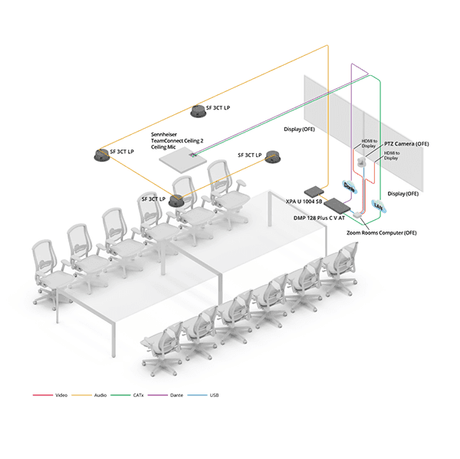 Extron Large Conference Room Bundle - Creation Networks