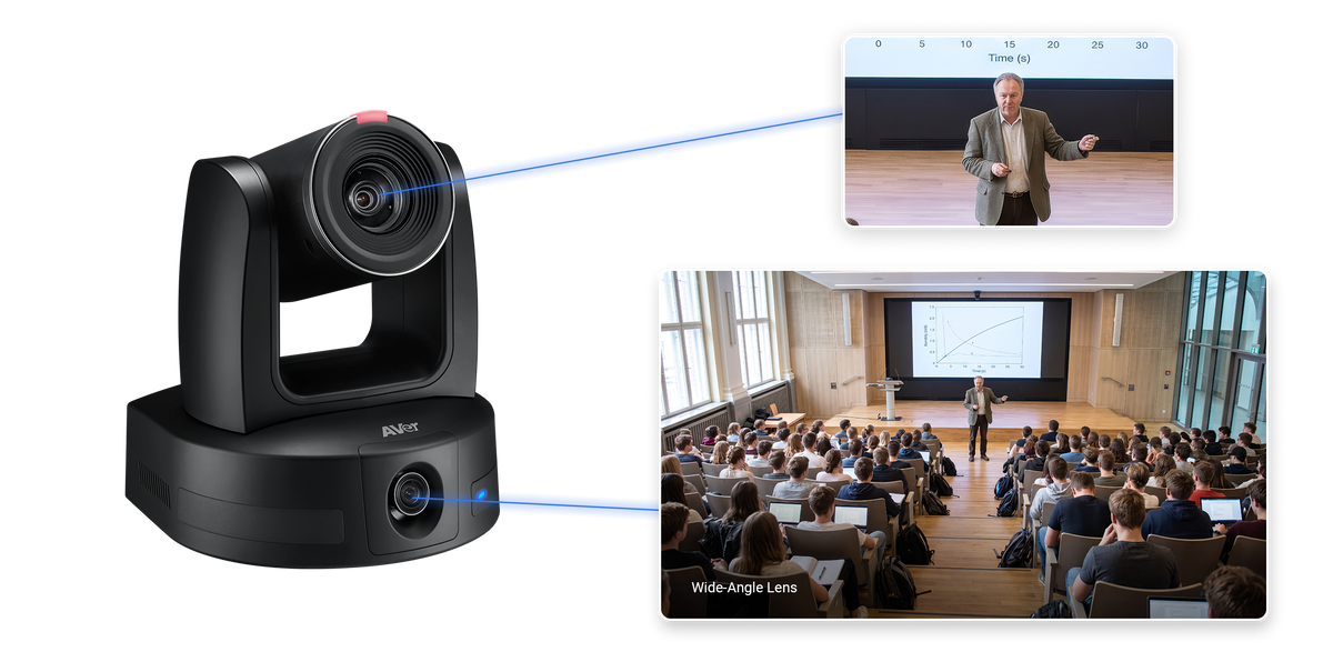 AVer TR322 dual lens auto tracking camera