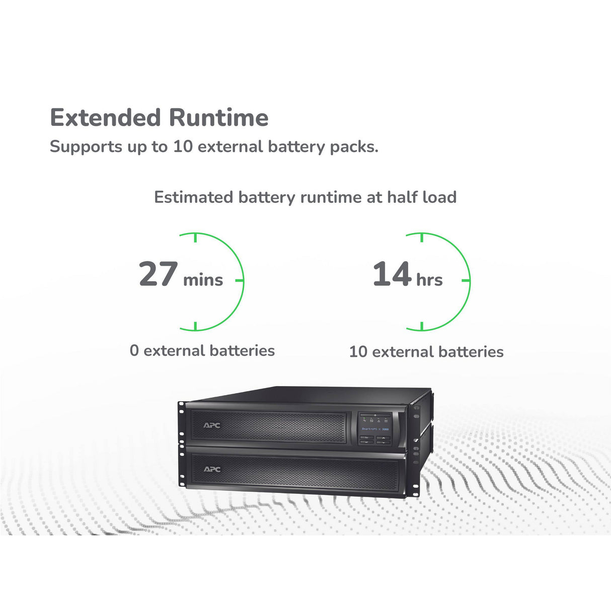 APC Smart-UPS X SMX2000RMLV2UNC 2000VA Rack/Tower LCD 120V with Network Card Uninterruptible Power Supply APC