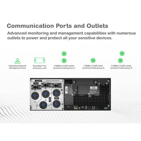 APC Smart-UPS On-Line SRT6KRMXLT-5KTF 6000VA Rackmount 208V to 120V Step-Down Transformer UPS / Battery Backup APC