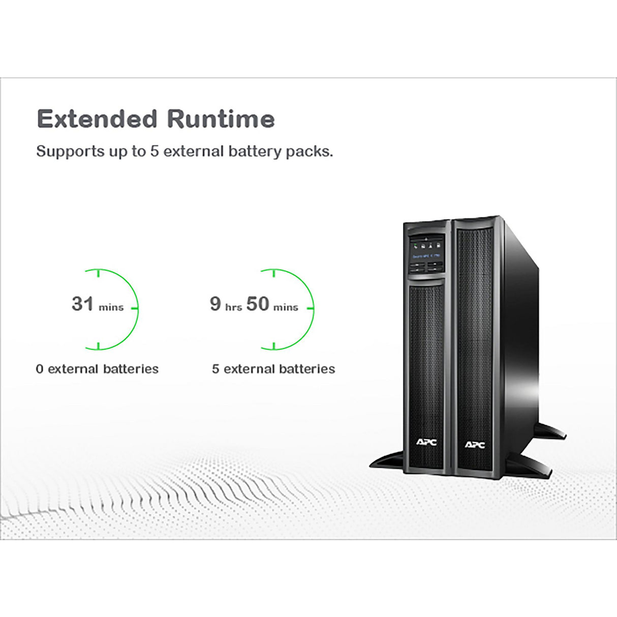 APC Smart-UPS X SMX750C 750VA Rack/Tower LCD 120V with SmartConnect Uninterruptible Power Supply APC