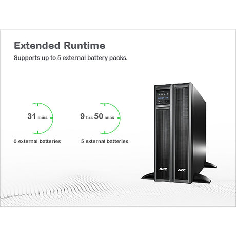APC Smart-UPS X SMX750C 750VA Rack/Tower LCD 120V with SmartConnect Uninterruptible Power Supply APC