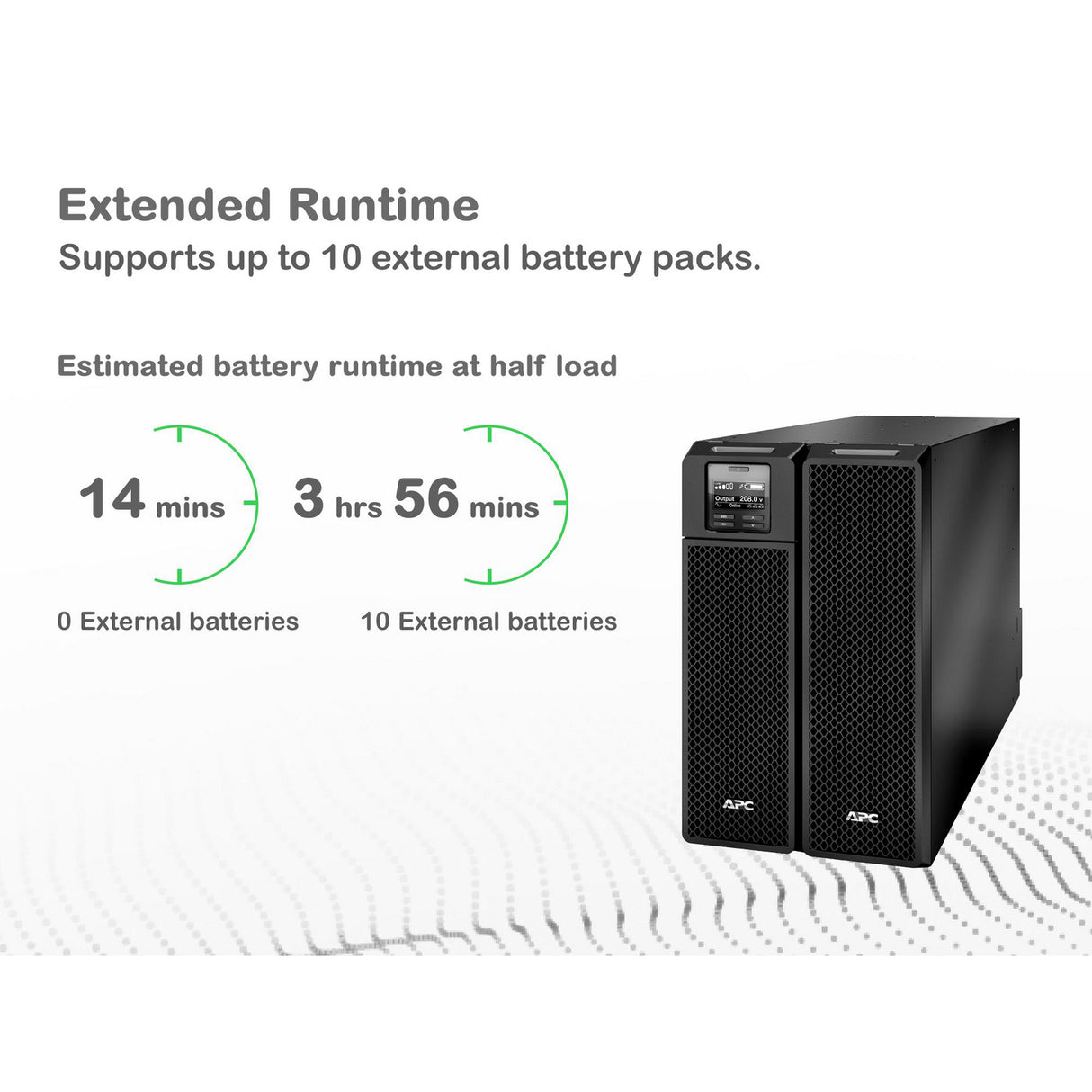 APC Smart-UPS On-Line SRT8KXLT-5KTF 8000VA Tower 208/240V to 120V Step-Down Transformer Uninterruptible Power Supply APC