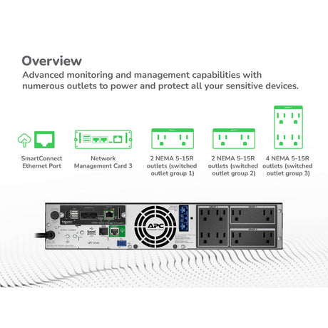 APC Smart-UPS X SMX1500RM2UCNC 1500VA Rack/Tower LCD 120V with Network Card Uninterruptible Power Supply APC
