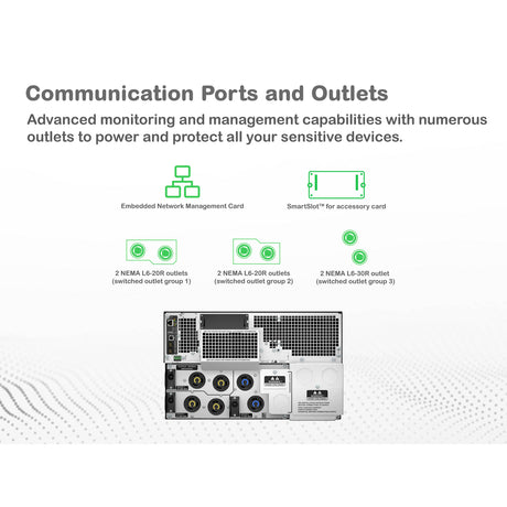 APC Smart-UPS On-Line SRT8KRMXLT-5KTF 8000VA Rackmount 208V to 120V Step-Down Transformer UPS / Battery Backup APC