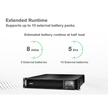 APC Smart-UPS SRT3000XLA 3000VA Sinewave Tower 120V Uninterruptible Power Supply APC