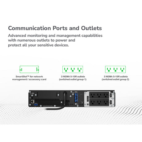 APC Smart-UPS SRT1500RMXLA 1500VA Sinewave RM 2U 120V Uninterruptible Power Supply APC