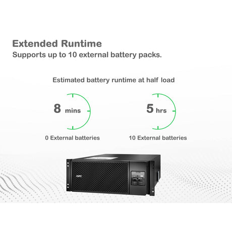 APC Smart-UPS On-Line SRT6KRMXLT-5KTF 6000VA Rackmount 208V to 120V Step-Down Transformer UPS / Battery Backup APC