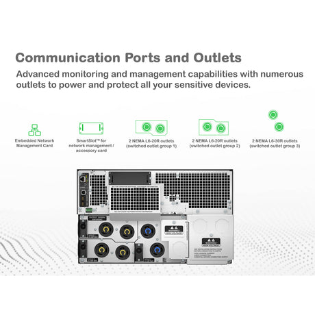 APC Smart-UPS On-Line SRT10KRMXLT-10KTF 10000VA Rackmount 208/240V to 120V 10kVA Step-Down Transformer Uninterruptible Power Supply APC