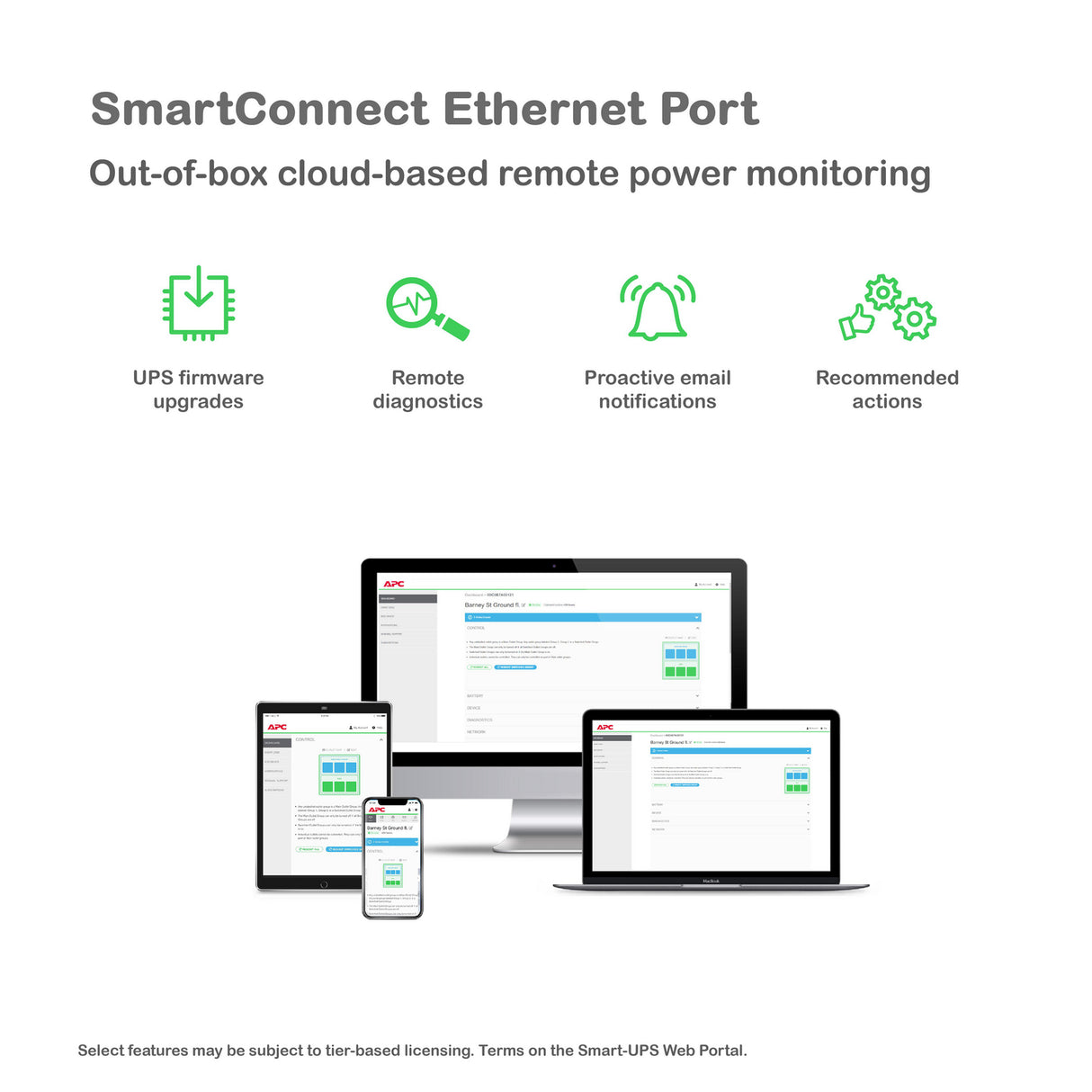 APC Smart-UPS SMT3000RM2UC 3000VA LCD RM 2U 120V with SmartConnect Uninterruptible Power Supply APC