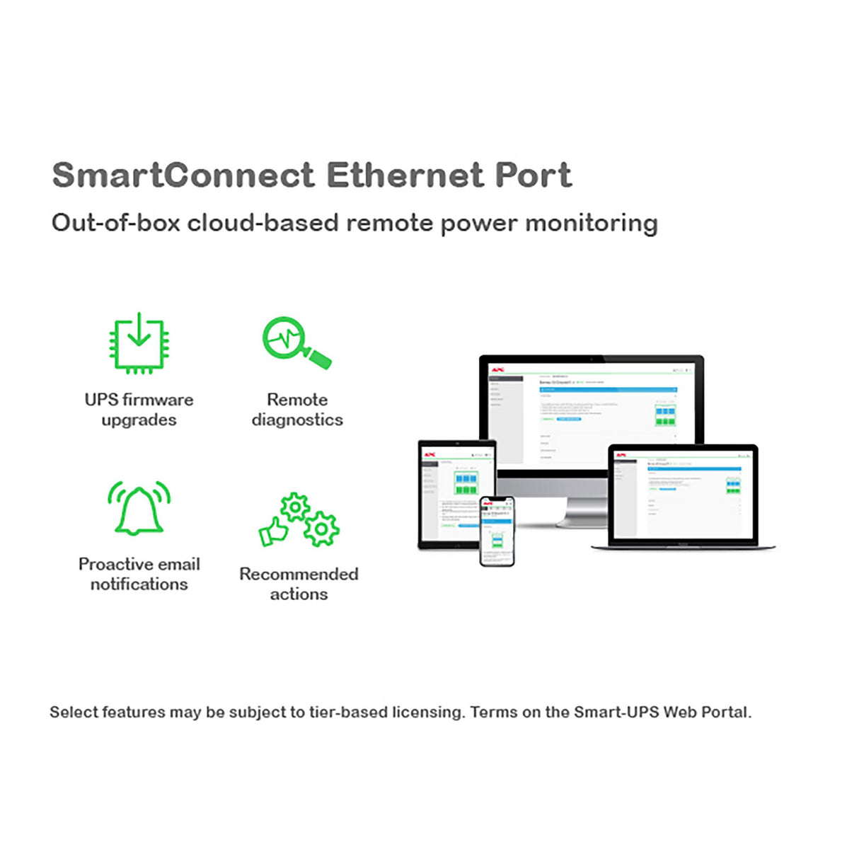 APC Smart-UPS SMT1000RM2UC 1000VA LCD RM 2U 120V with SmartConnect Uninterruptible Power Supply APC